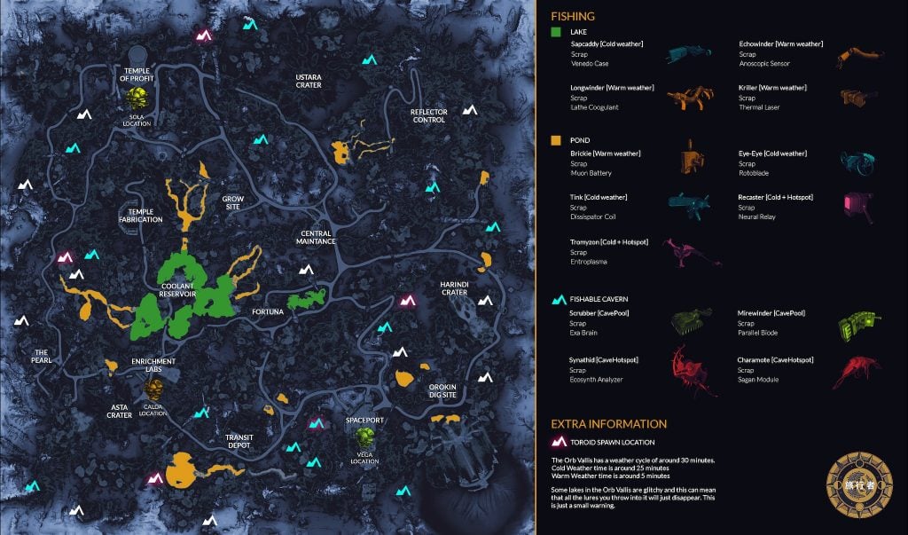 Warframe - Mapas etiquetados útiles de Orb Vallis - naguide