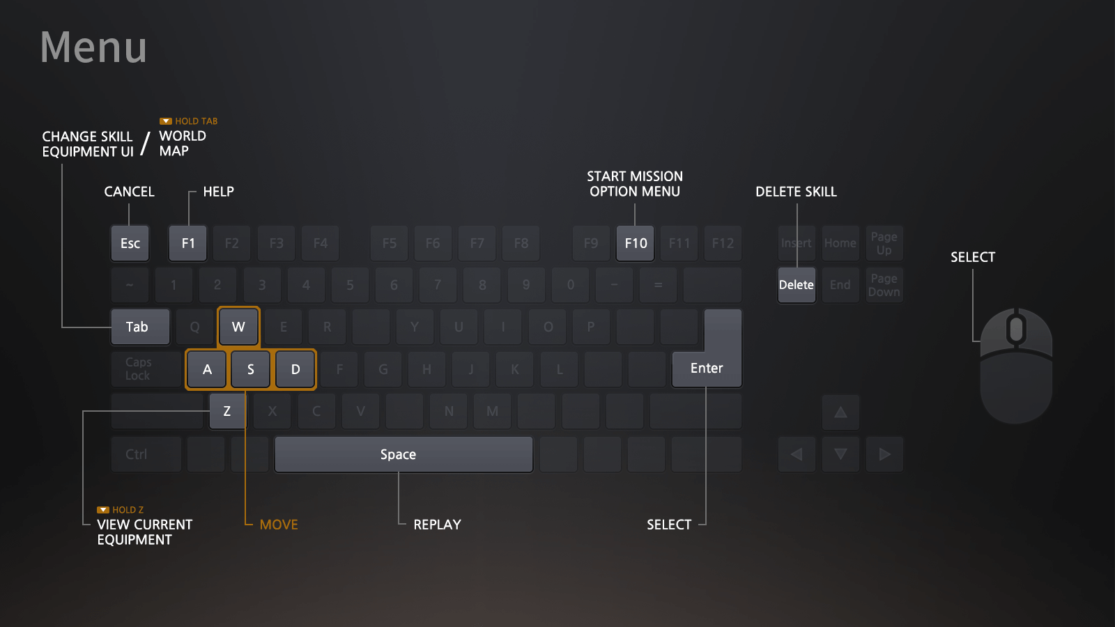 Default keyboard. Keyboard Controls Guide. Touch Keyboard UI Windows 8. Keyboard Layout for game. Menu_Keyboard.