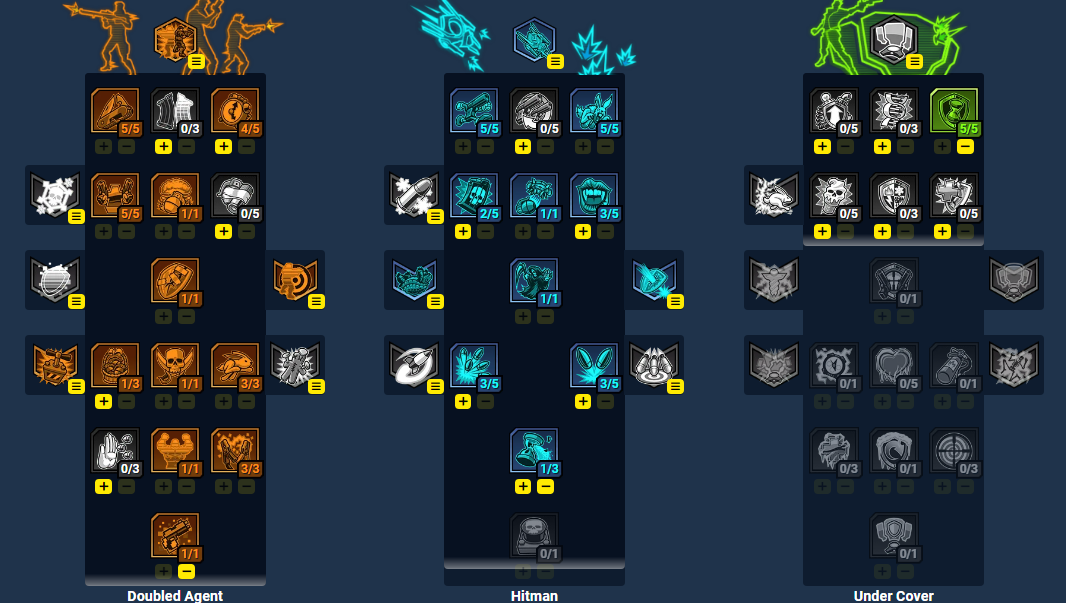 Borderlands 3 Meta Zane Build2