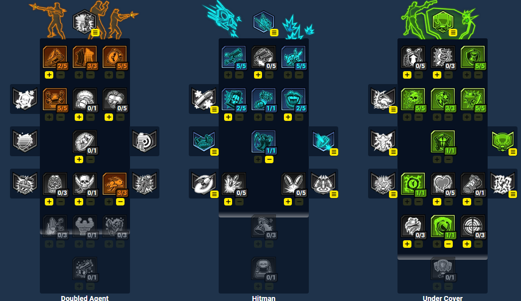 Borderlands 3 Meta Zane Build4