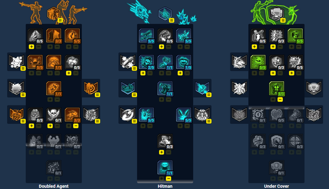 Borderlands 3 Meta Zane Build5