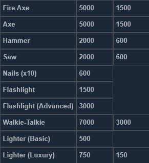 deadside safe zone vendor prices 4