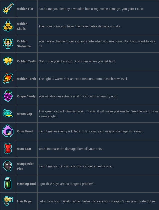 Neon Abyss Items Guide 11