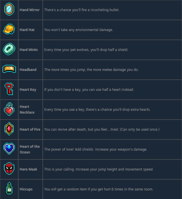 Neon Abyss Items Guide 12