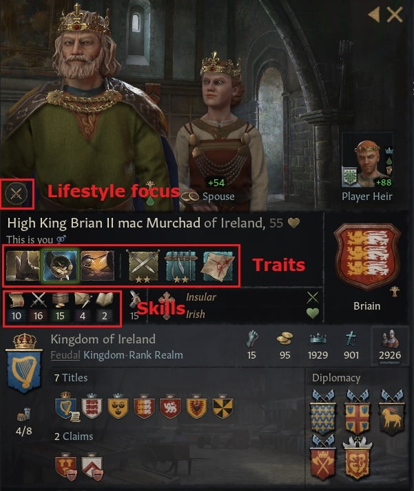 Crusader Kings III Skills Traits and Lifestyle Focus 1