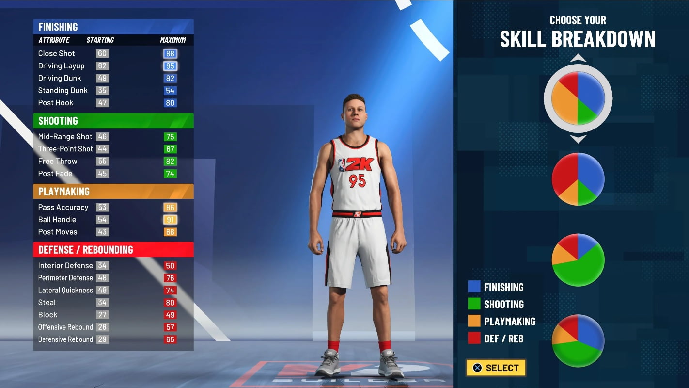 NBA 2K21 Point Guard Build 1