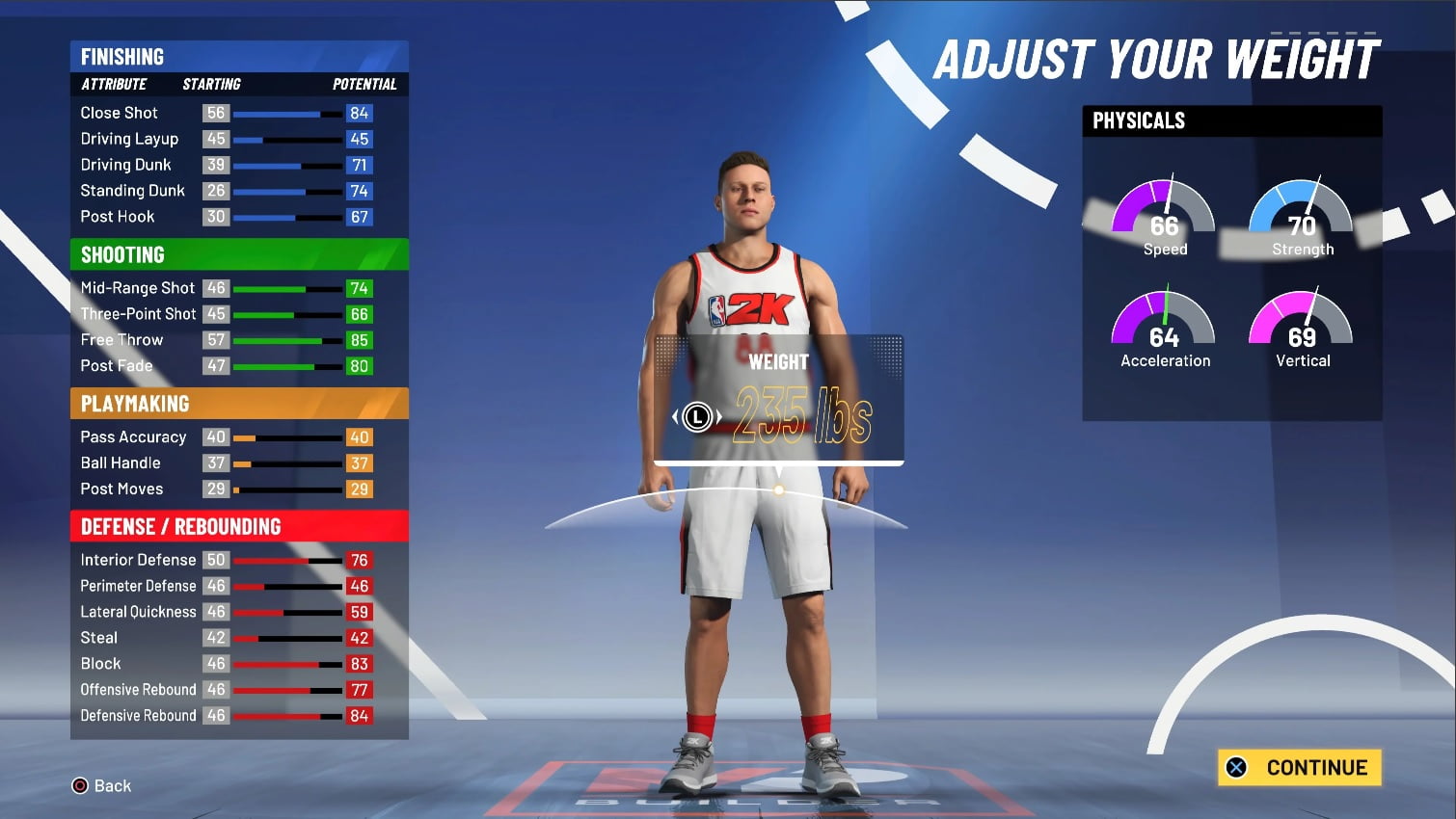 NBA 2k21 MyCareer and MyPlayer Builds 3