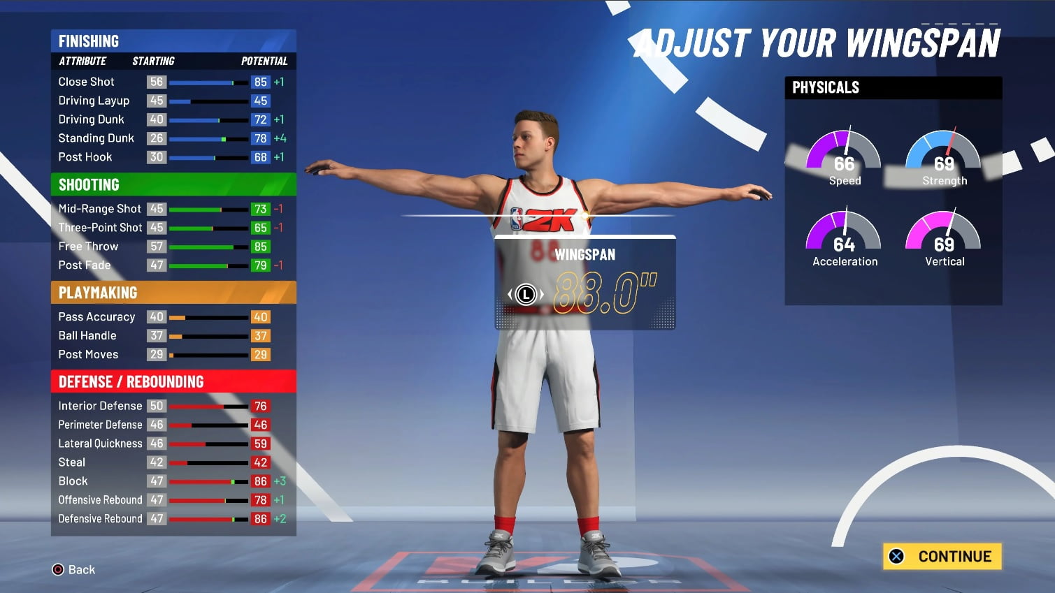 NBA 2k21 MyCareer and MyPlayer Builds 4