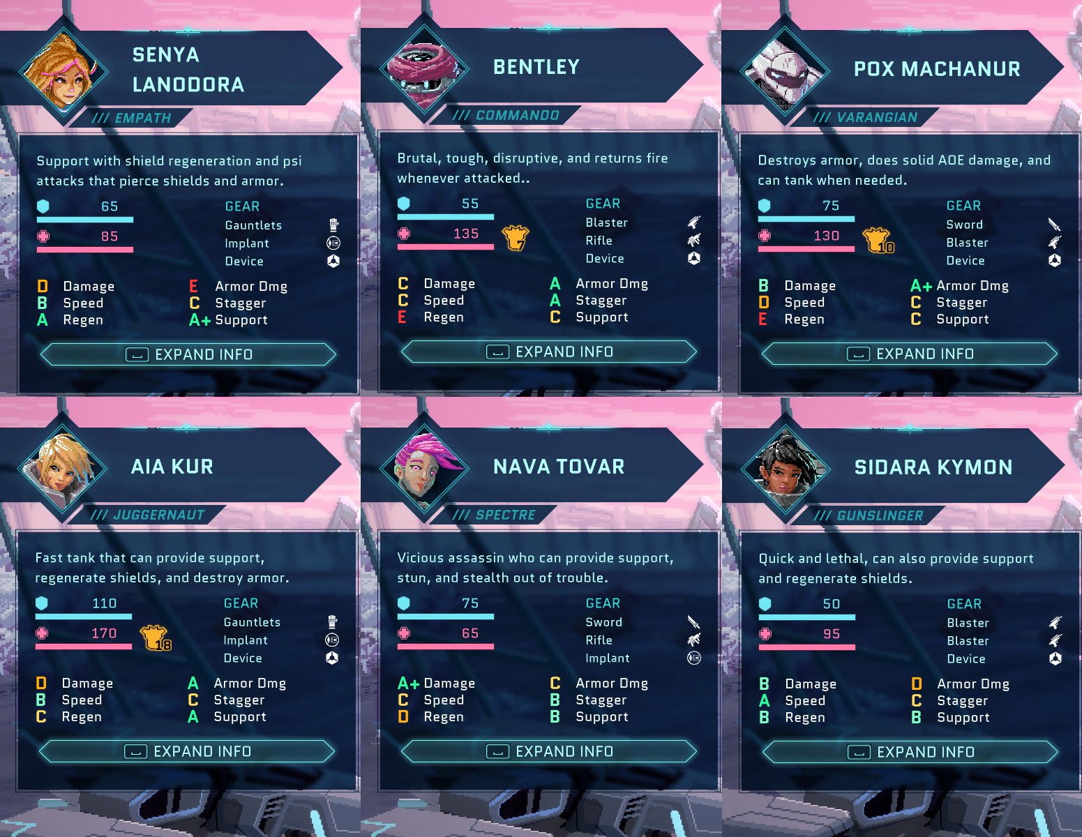 Star Renegades Comprehensive Guide 19