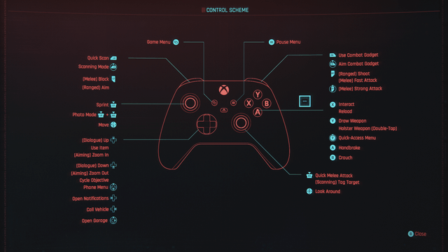 Cyberpunk 2077 Beginners Guide 5