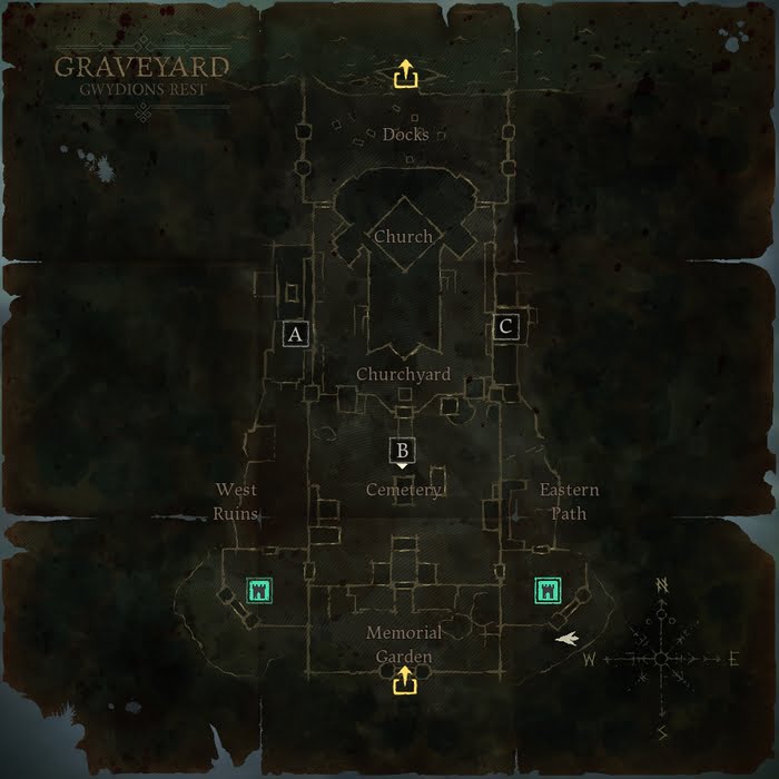 Hood Outlaws Legends Maps Reference Tips 8