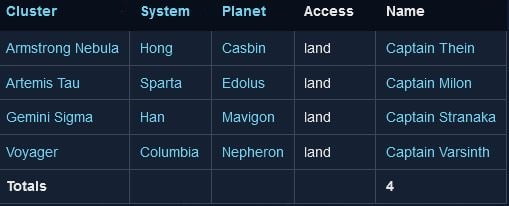 Mass Effect Legendary Edition Galaxy Collection Assignments 5