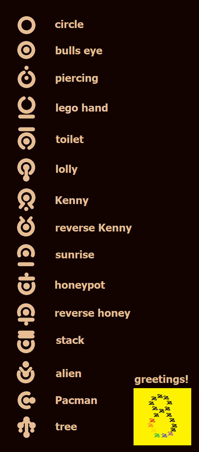 First Class Trouble Door Symbols Cheat 1