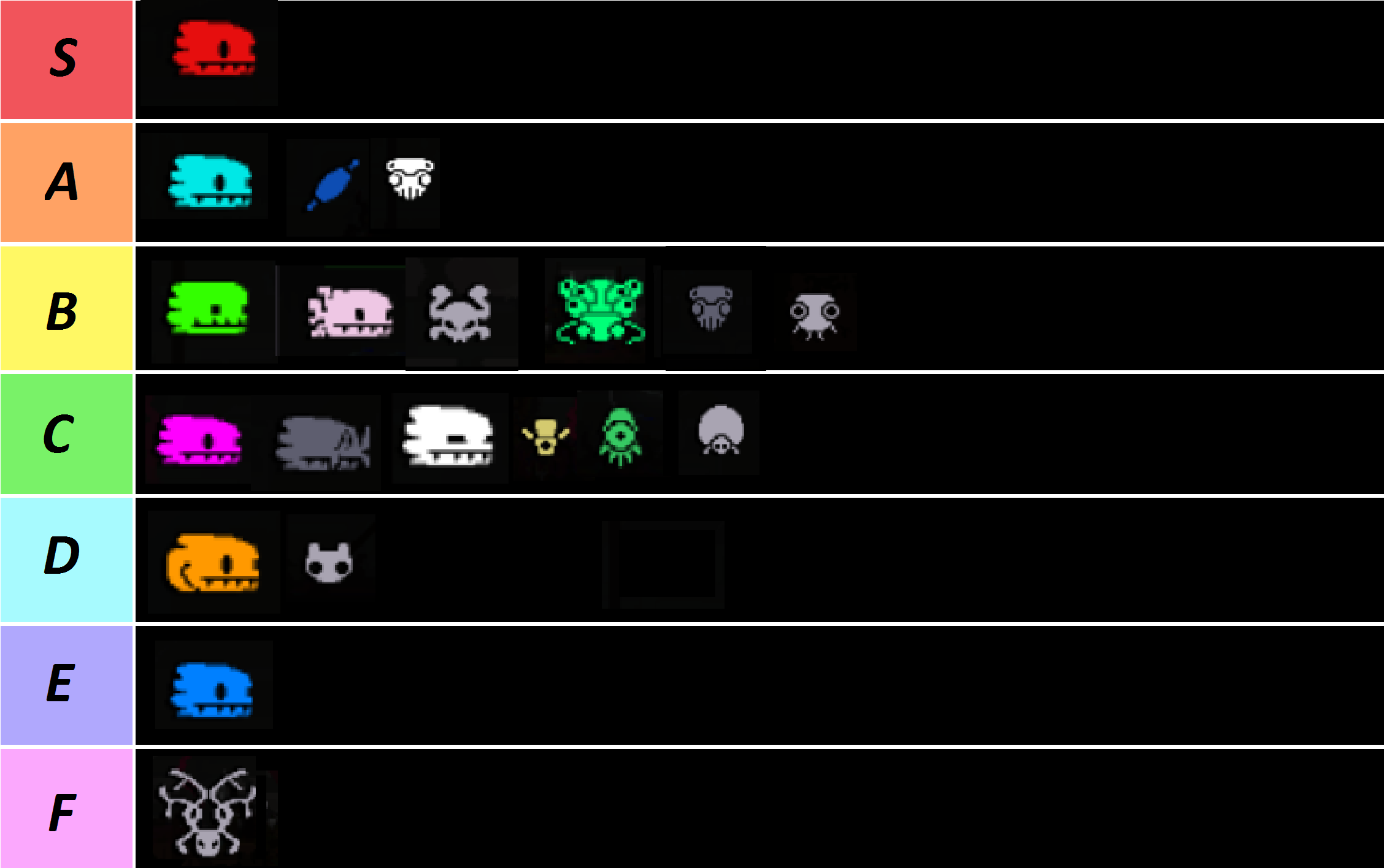 Rain World Creatures Tier List 1