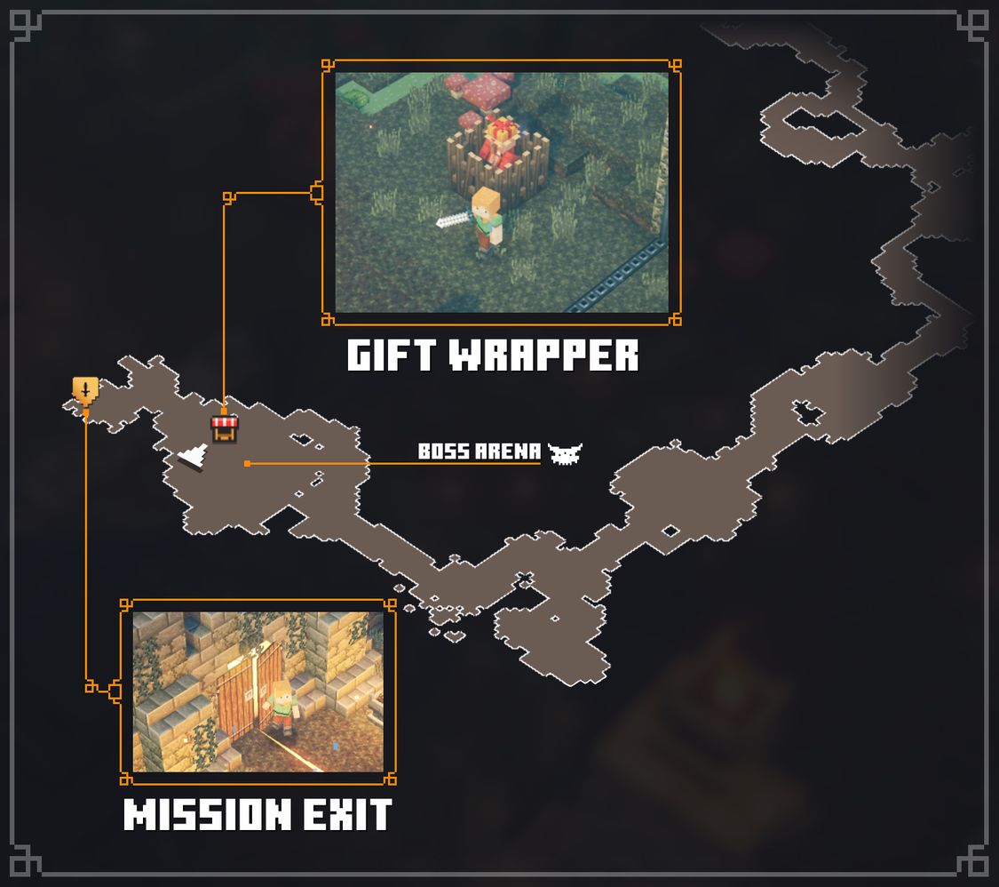 Captured Camp Merchant Locations