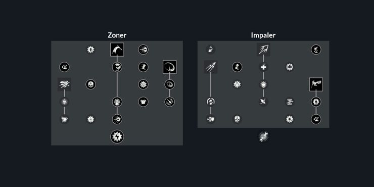 New World Spear Build