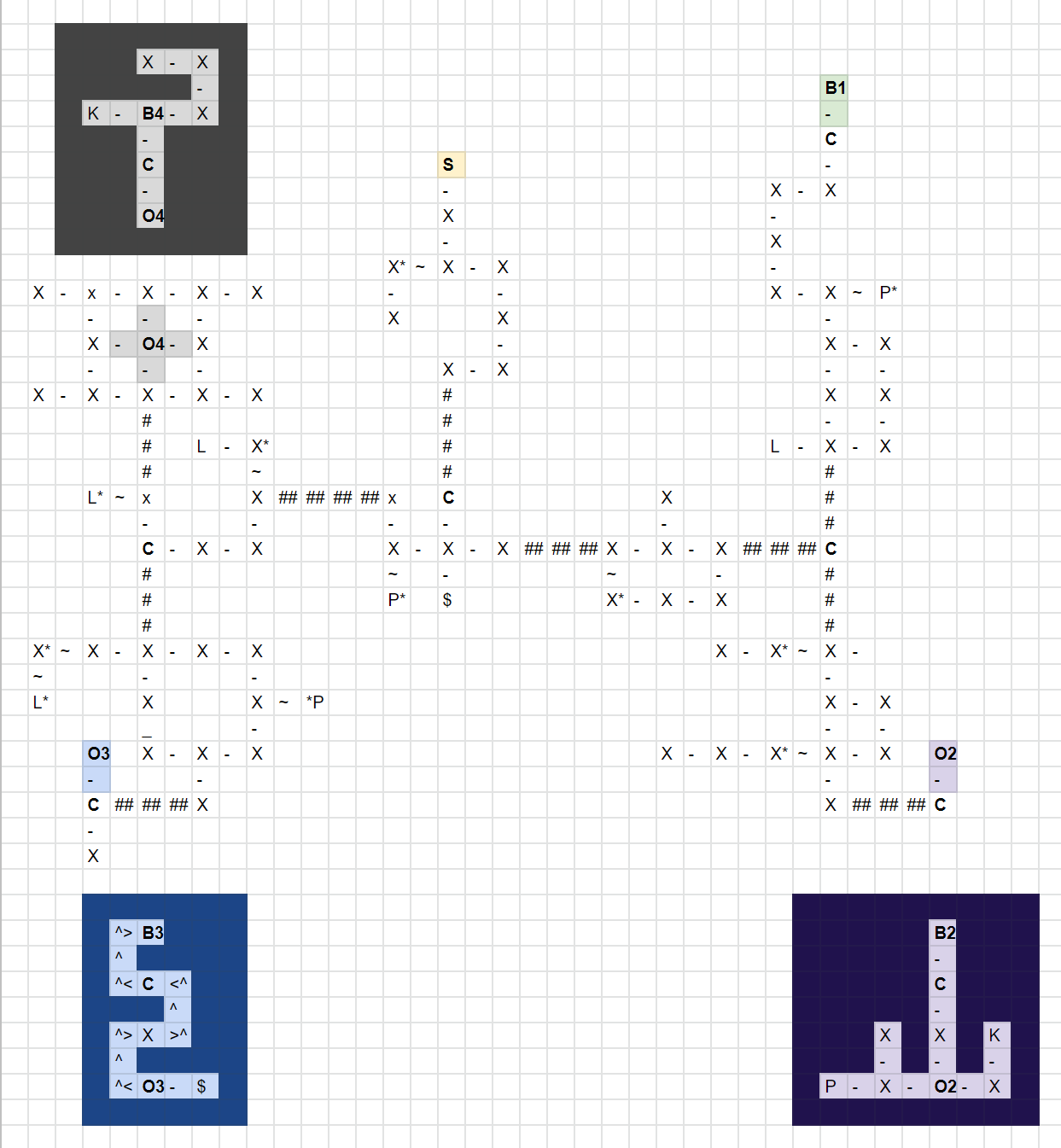 Rudimentary Act 3 Game Map