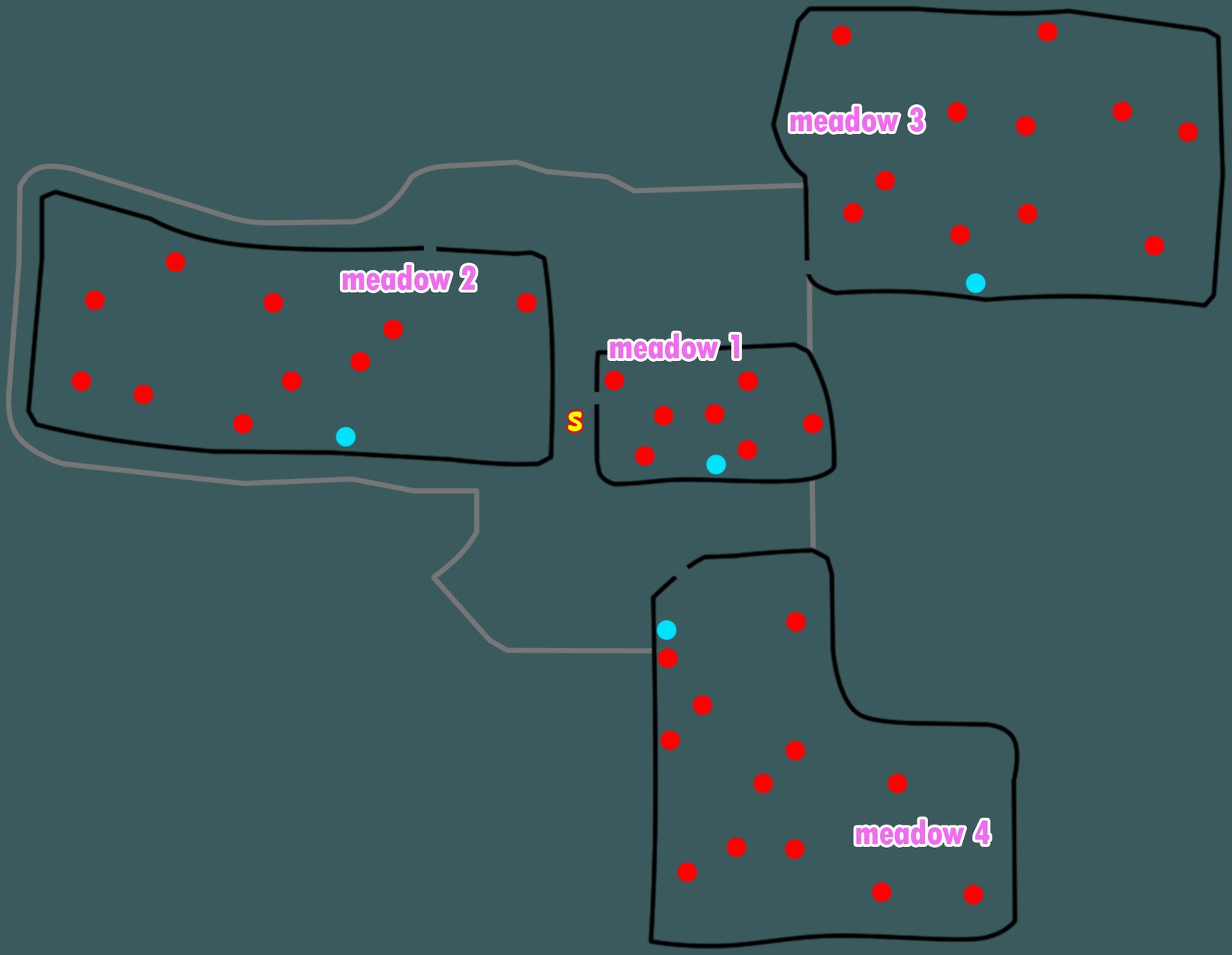 Level Map