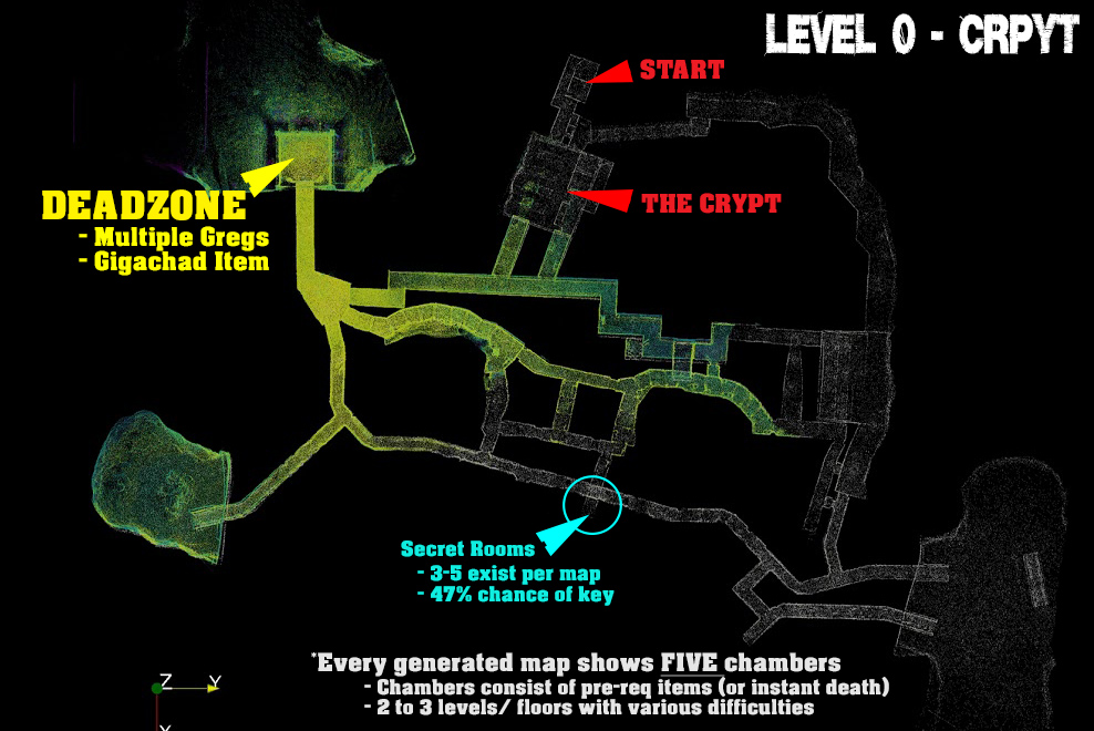 3D MAPPING THE DIFFERENT ROOMS OF CRYPT