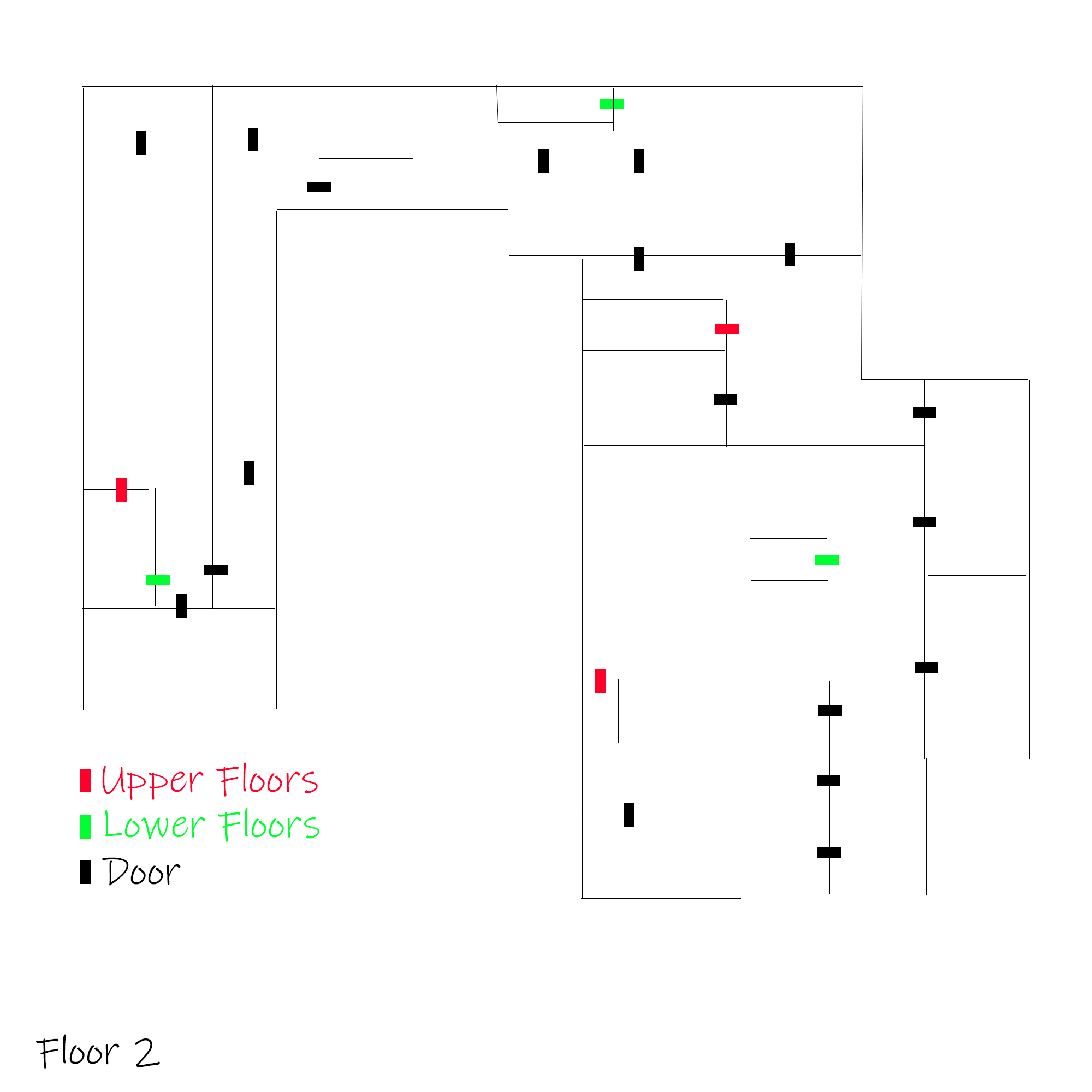 Agonize Guide