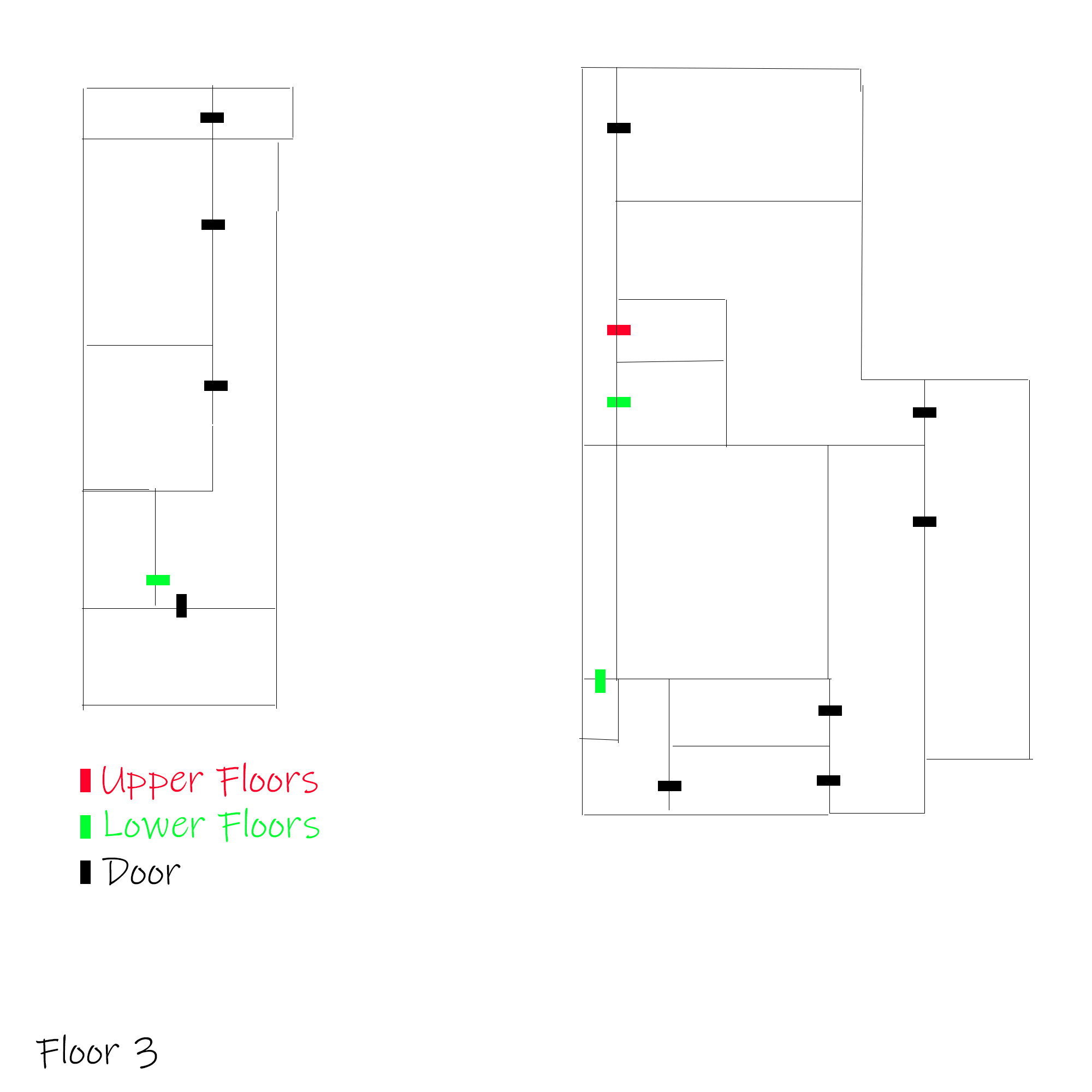 Agonize Guide