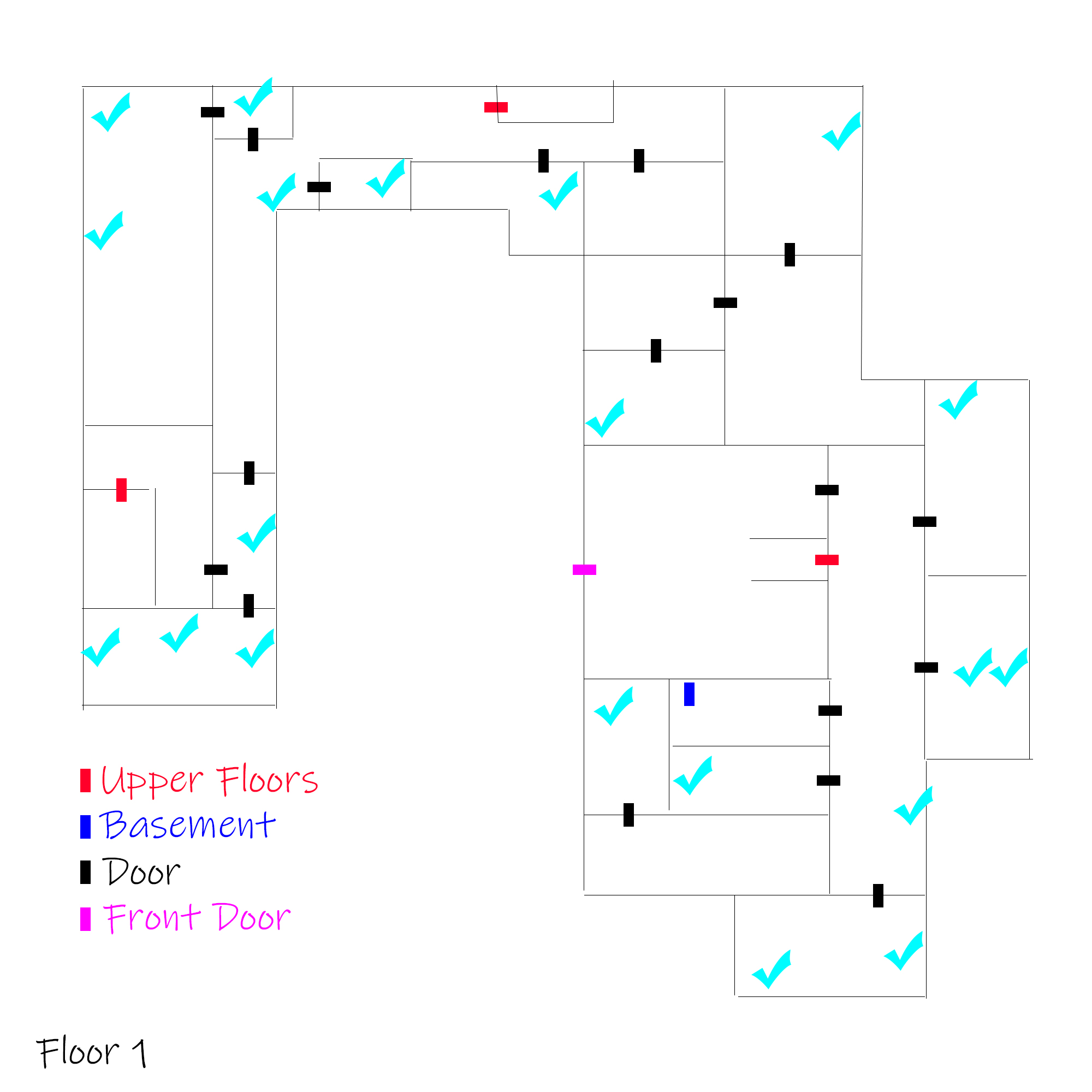 Agonize Guide