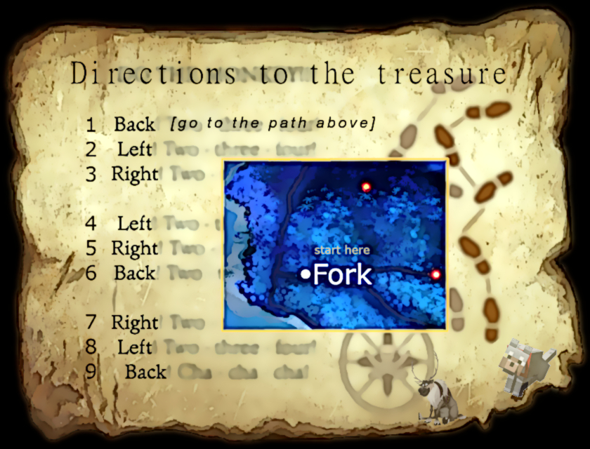 The Secret of Monkey Island: Walkthrough