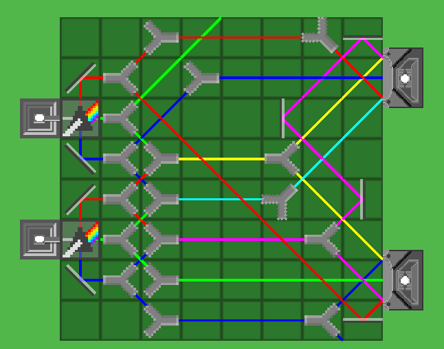 Lab Experiments Guide (v0.13.2 B1)