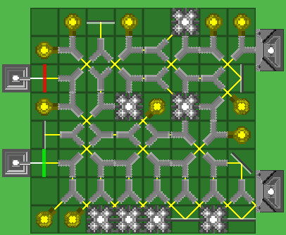 Lab Experiments Guide (v0.13.2 B1)