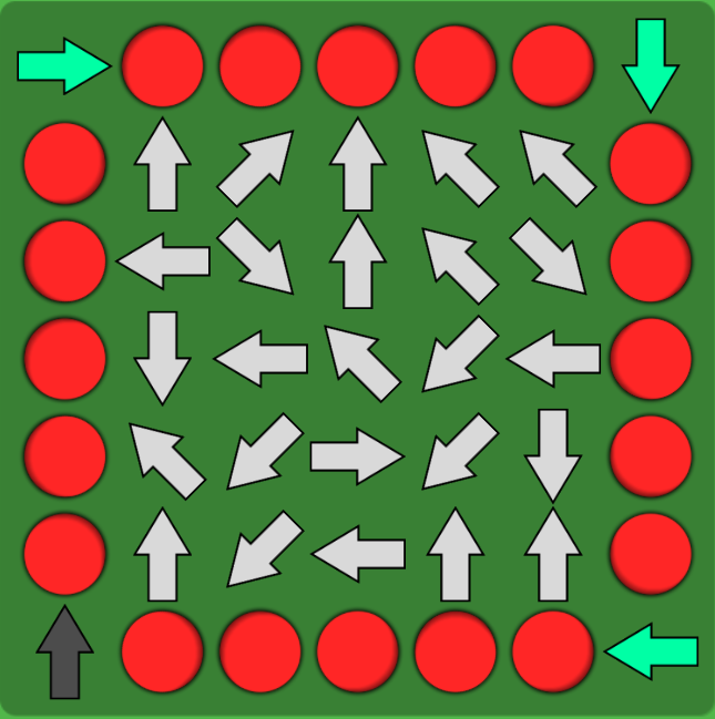 Lab Experiments Guide (v0.13.2 B1)