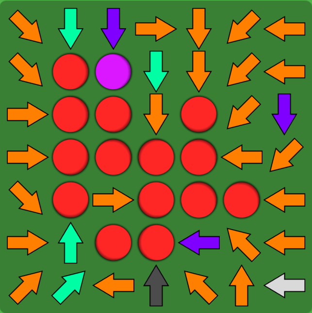 Lab Experiments Guide (v0.13.2 B1)