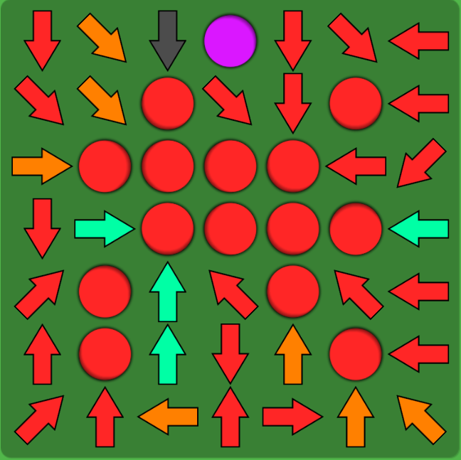 Lab Experiments Guide (v0.13.2 B1)