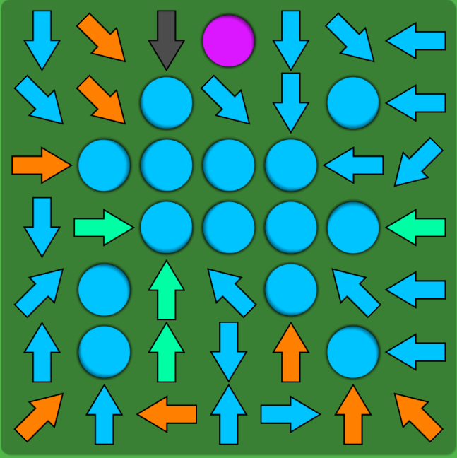 Lab Experiments Guide (v0.13.2 B1)