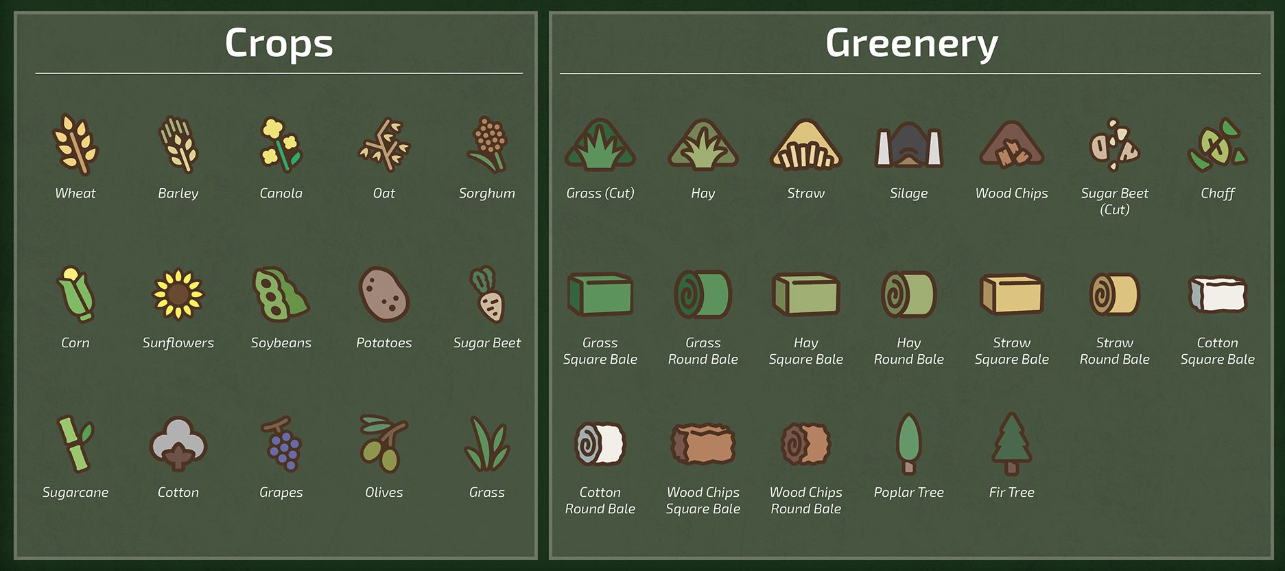 Symbols (FAST OVERVIEW)