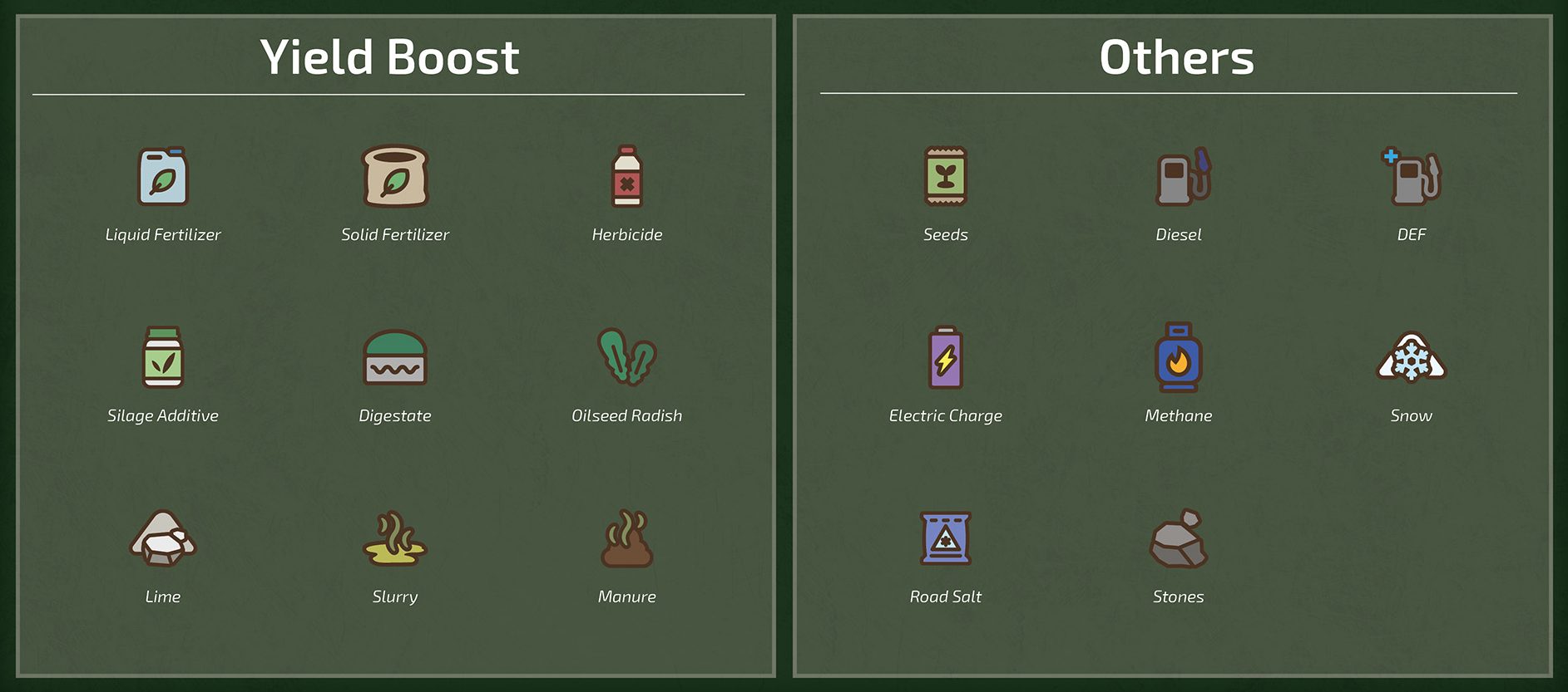 Symbols (FAST OVERVIEW)