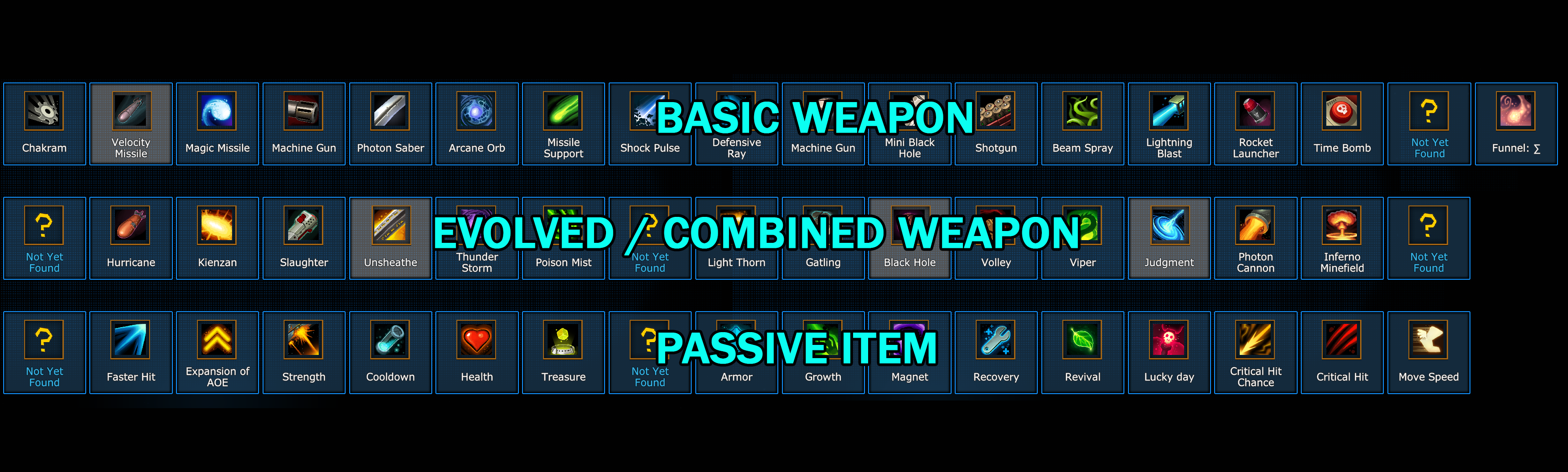 Weapon list (WIP)