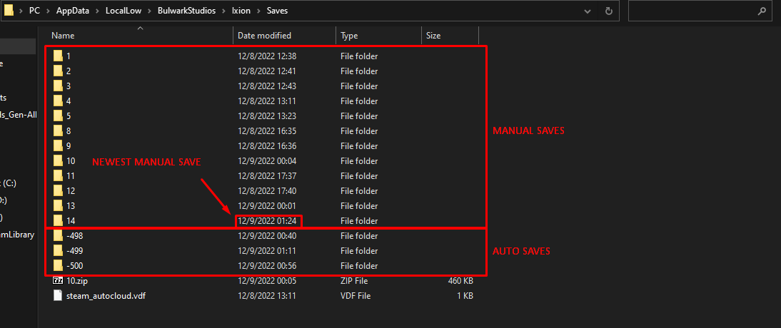 Sandbox Mode / Manual Difficulty Changes