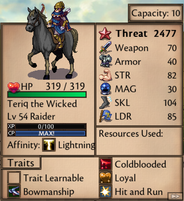 All Unique Mercenaries