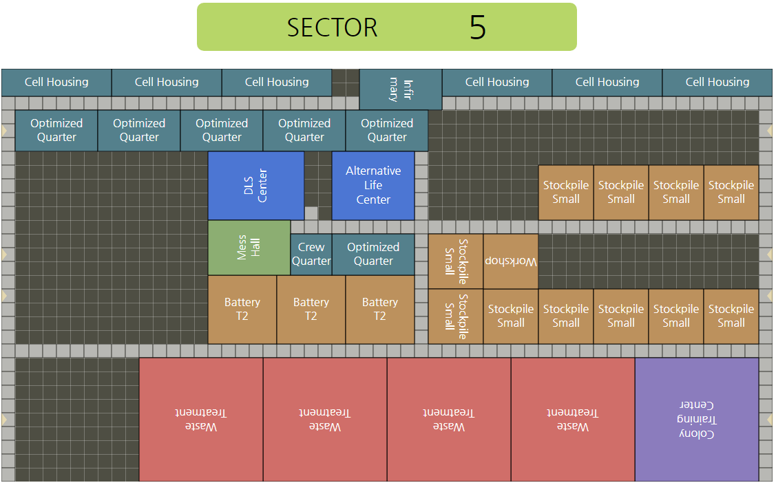 Chapter Layout guide