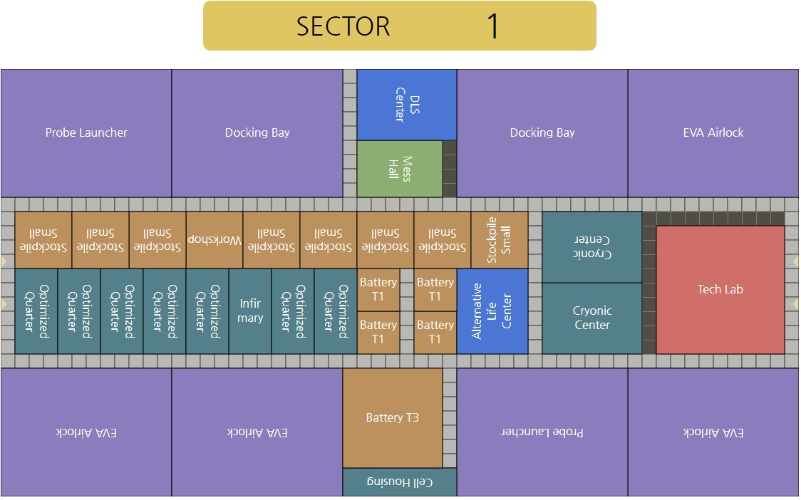 Chapter Layout guide