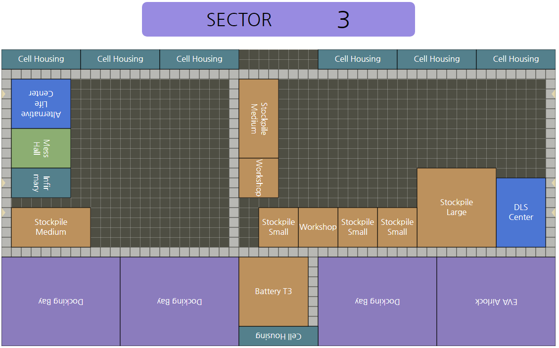 Chapter Layout guide