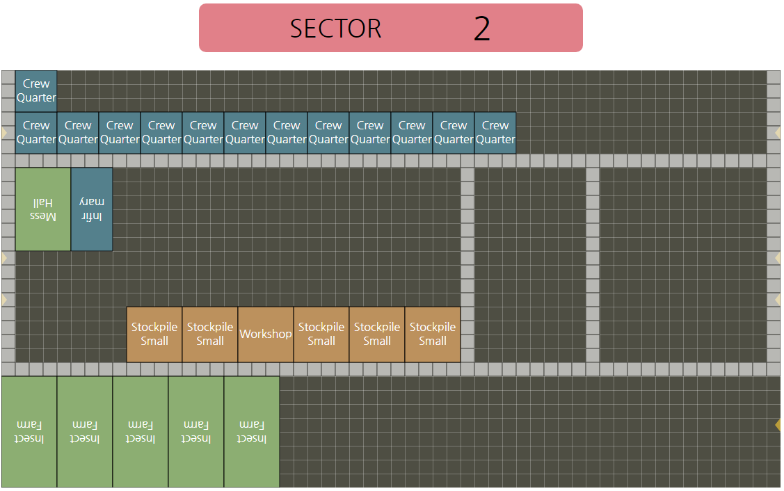 Chapter Layout guide