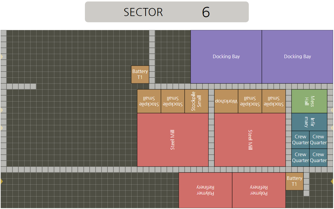 Chapter Layout guide