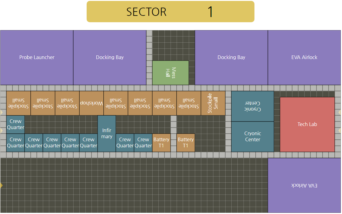 Chapter Layout guide