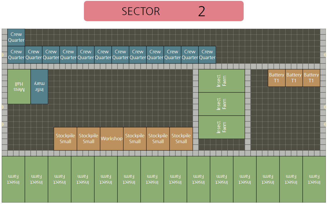 Chapter Layout guide