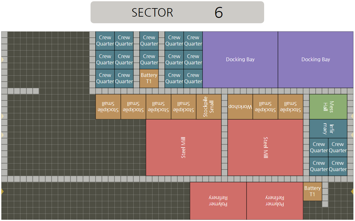 Chapter Layout guide