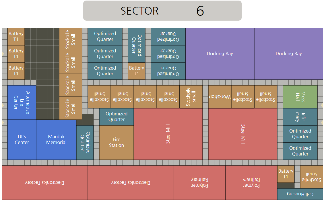 Chapter Layout guide