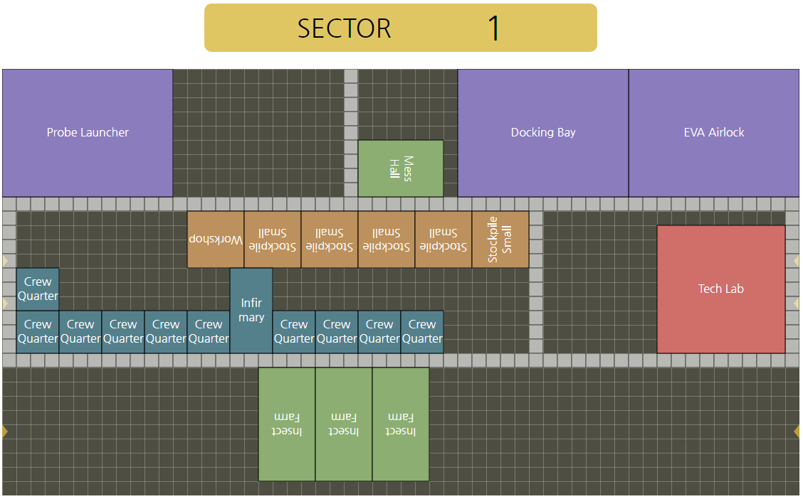 Chapter Layout guide