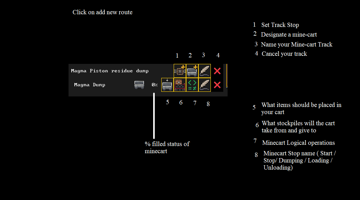 Dwarf Fortress - Magma Piston