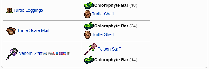 Chlorophyte Ore/Bar Crafting